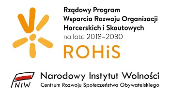 ROHiS na lata 2018-2030